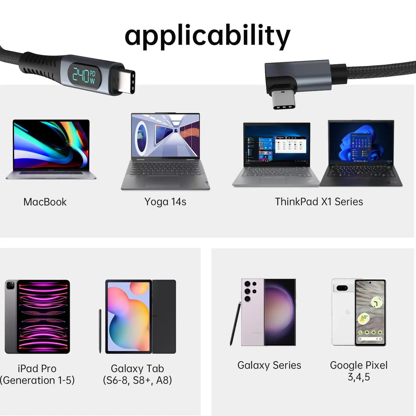 Right Angle USB 4