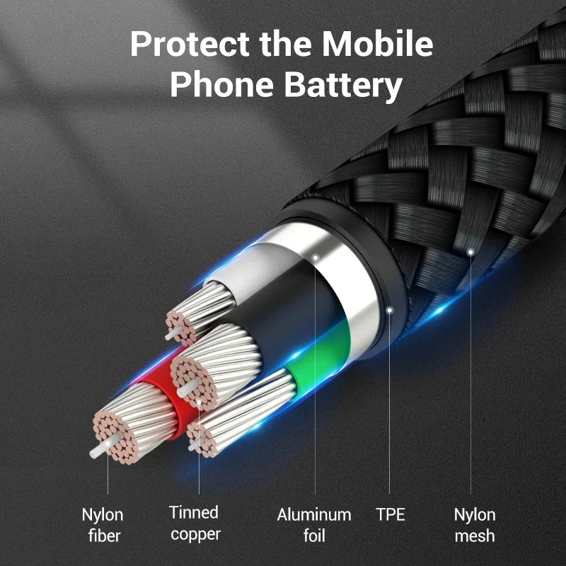 USB Type C Fast Charging USB Cable HD